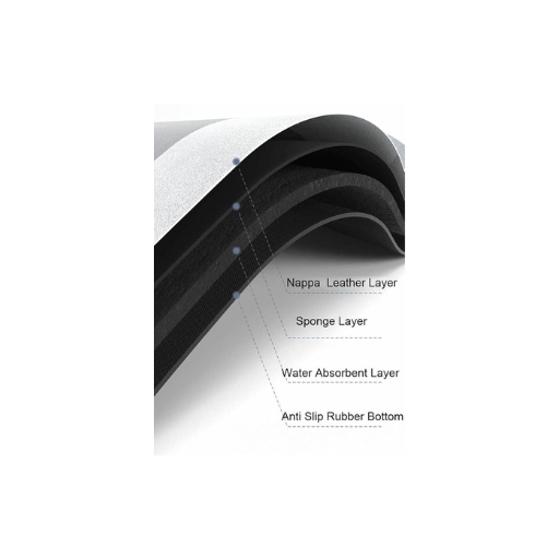 Premium Quick-Dry Rubber Bathroom Mat – 4-Layer Diatomaceous Earth Bath Mat | Anti-Slip, Machine Washable, Fast Water Absorption | 60×40 cm Soft Nubuck Fabric Top & Thick Rubber Base