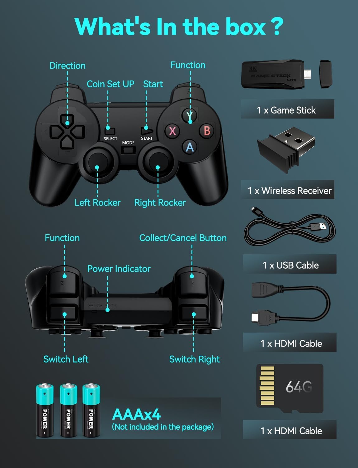 Wireless Retro Video Game Console – 1080p HDMI Output, Dual Controllers, 64GB, 9 Emulators, Plug & Play Gaming Stick