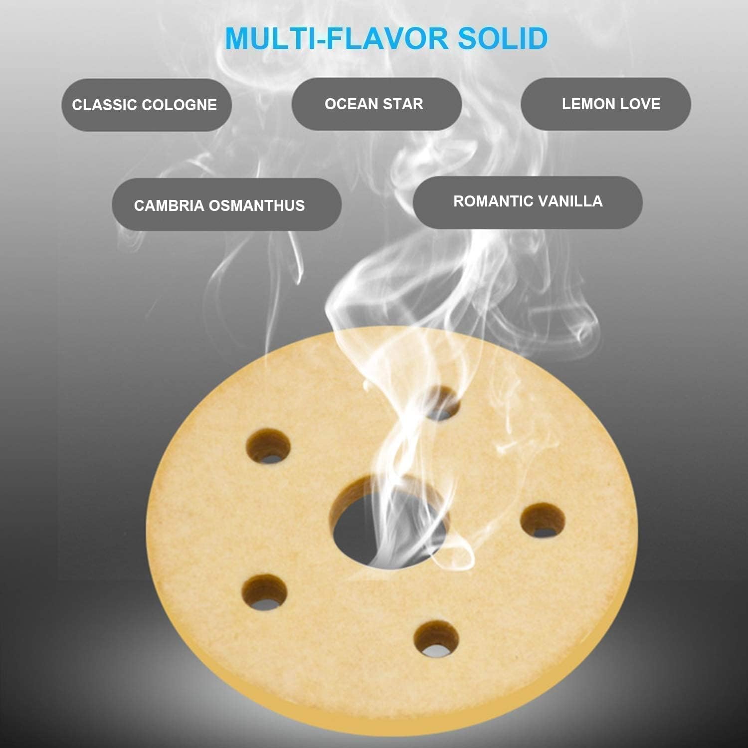 Solar Car Aroma Diffuser – 360° Rotating Solar Powered Air Freshener