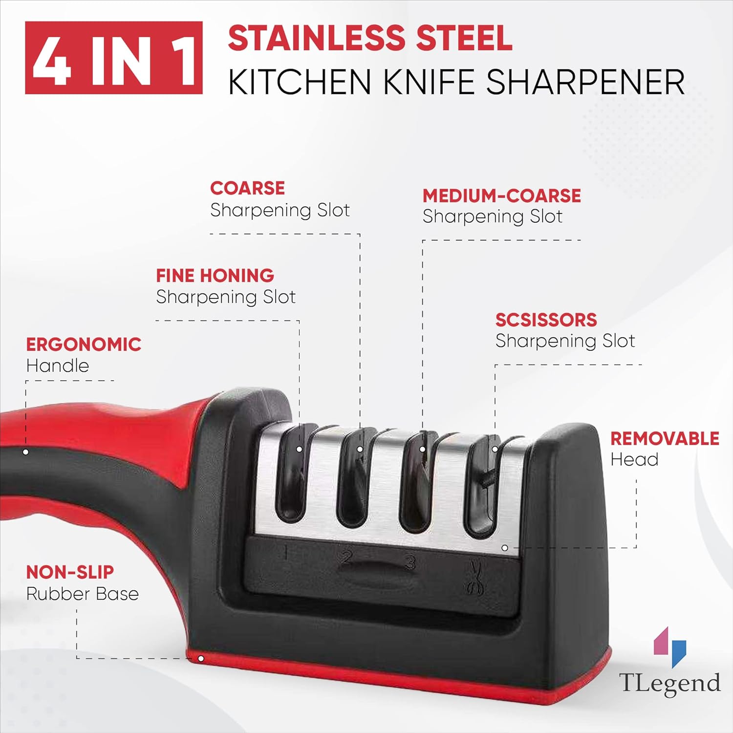 4 in1 Stainless Steel Kitchen Knife Sharpener with 4 Stage Sharpening Slots